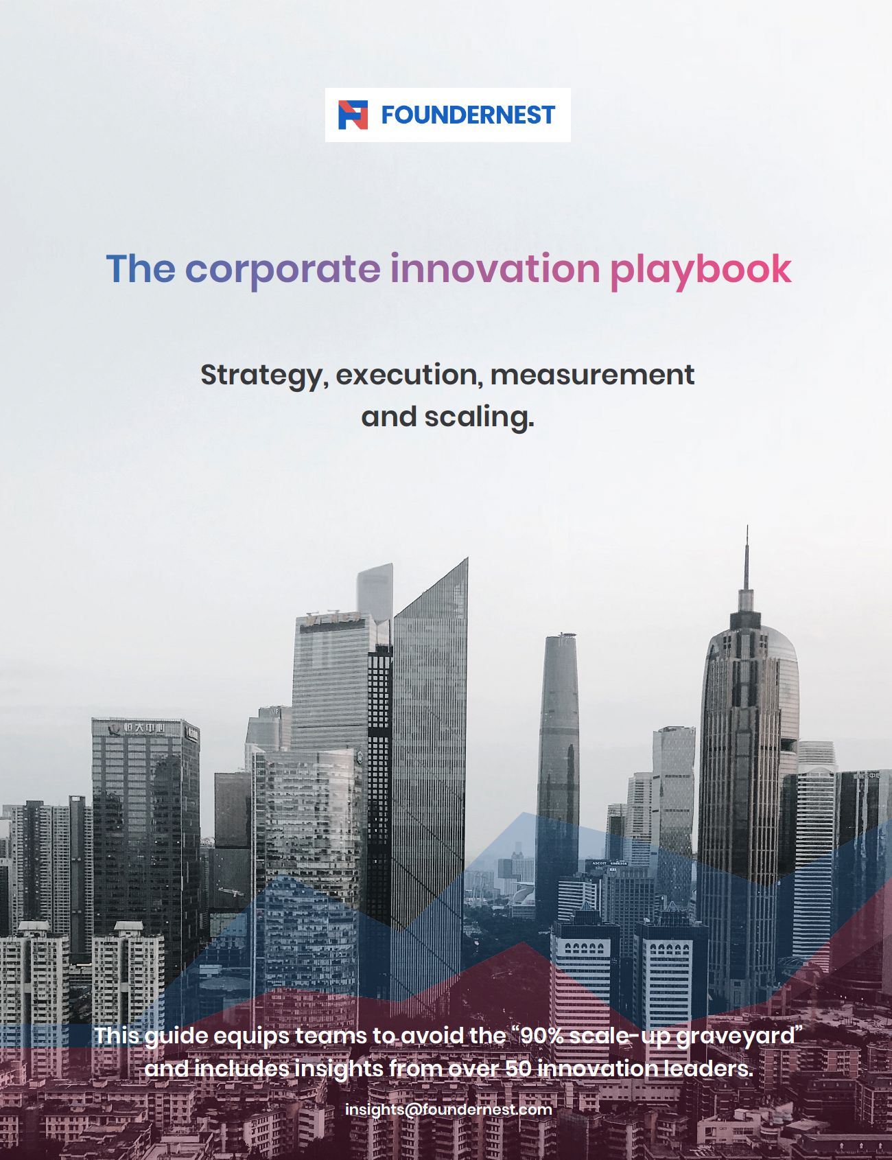 The corporate innovation playbook front page