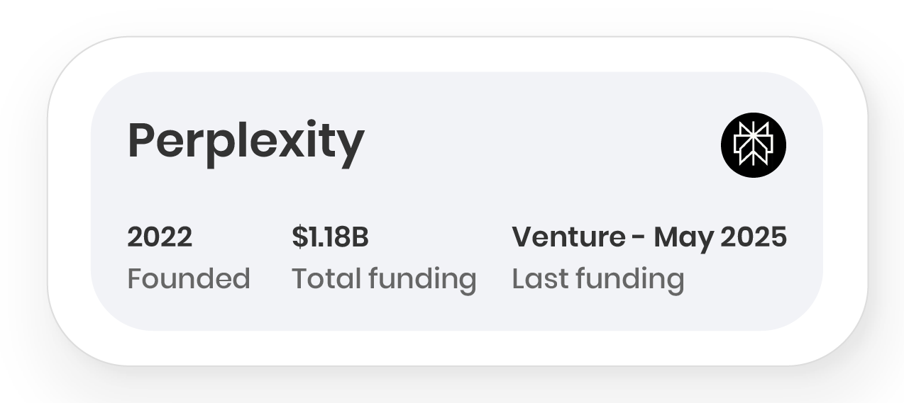 Perplexity company card