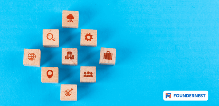 Building an innovation ecosystem