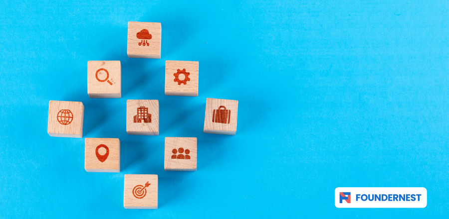 Building an innovation ecosystem