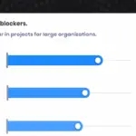 The bottlenecks killing Innovation