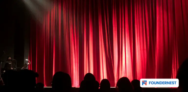 Innovation theater