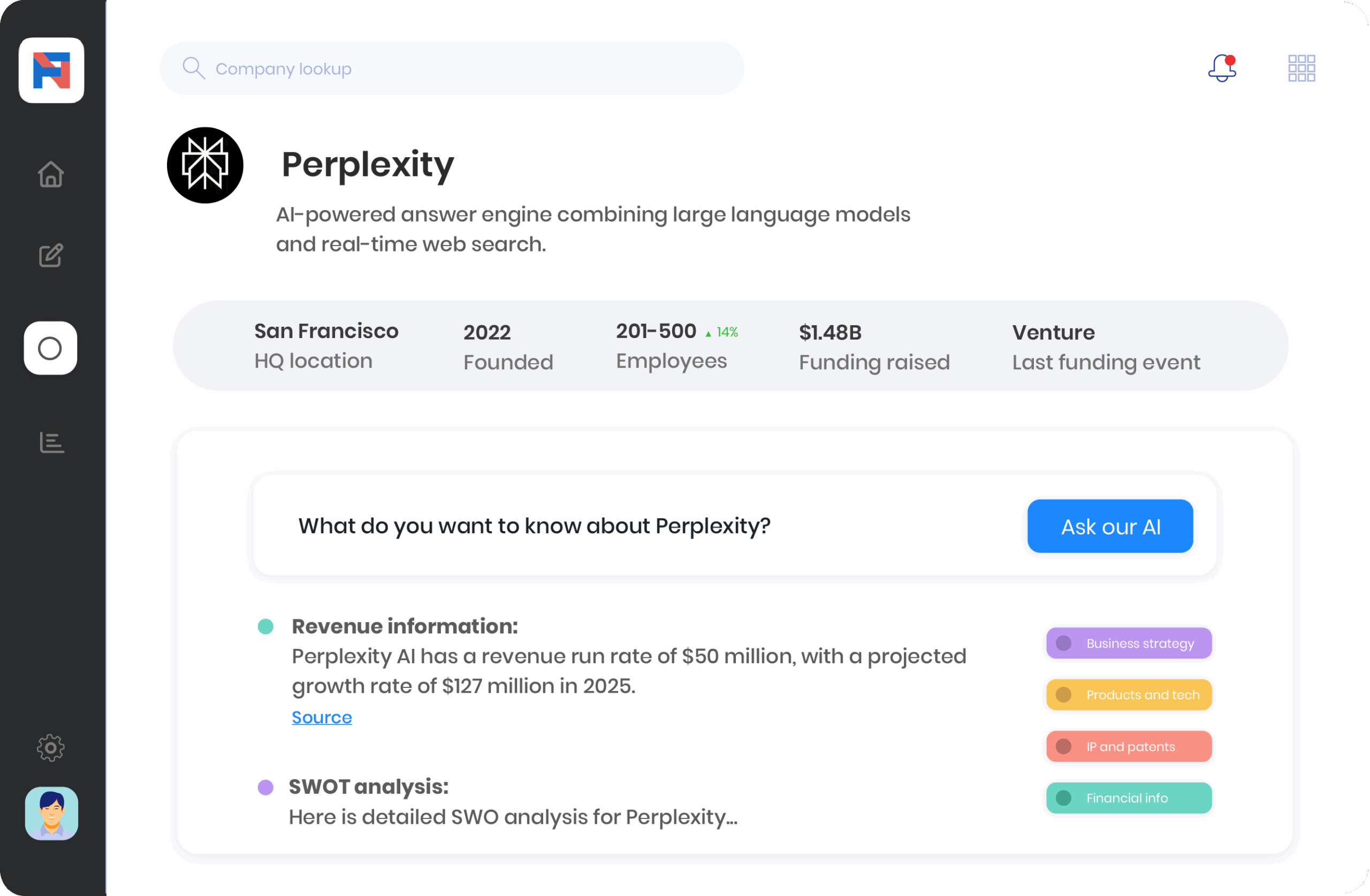 FounderNest AI copilot
