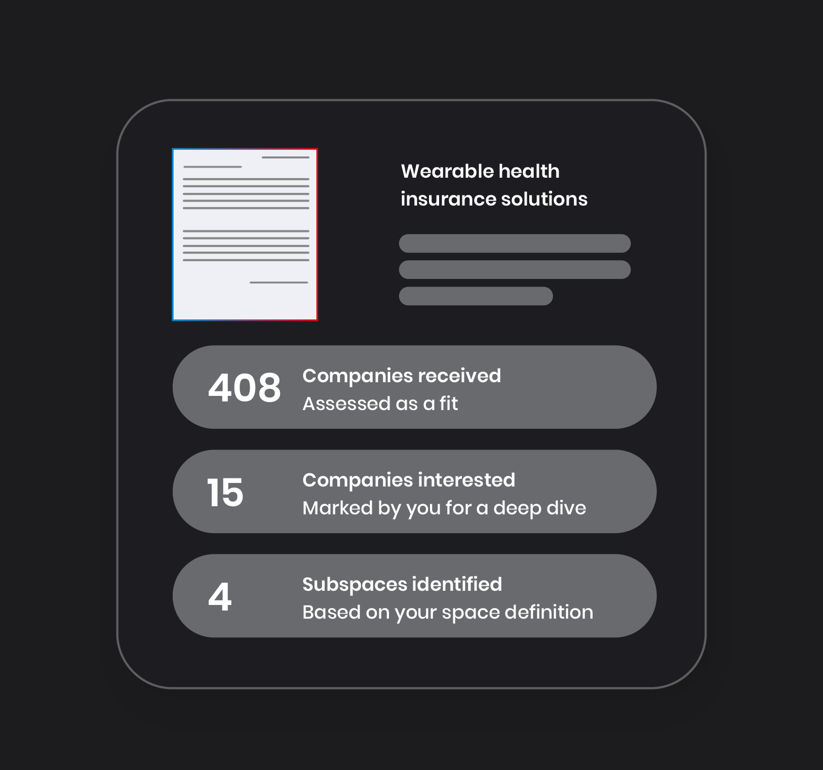 Space-intelligence-act Wearable health insurance solutions