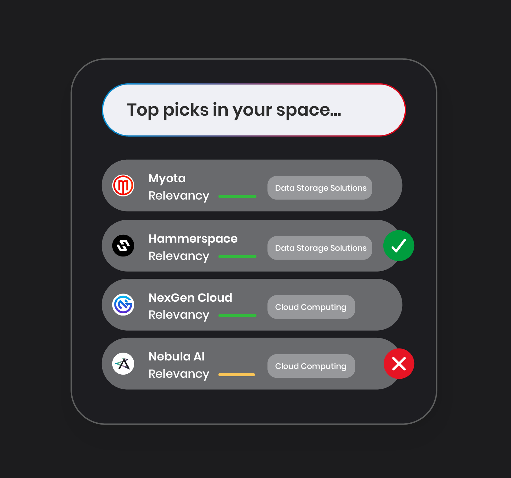 Space-intelligence-analyze Space intelligence analysis