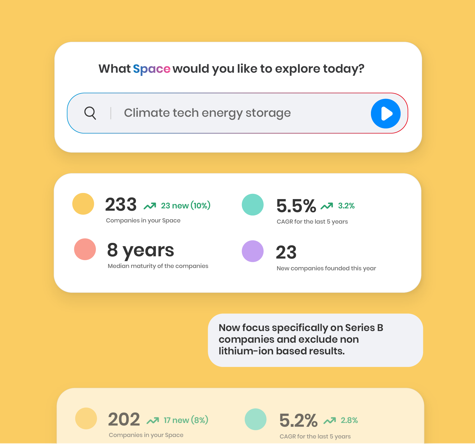 Explore a market space - AI prompt iteration