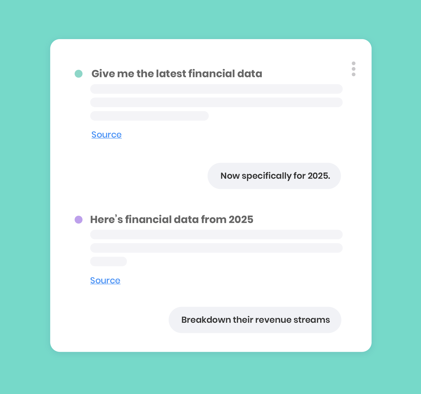 Company financial insights