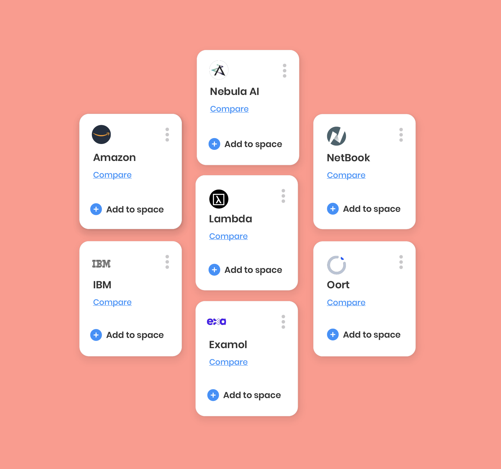 Compny scouting tools
