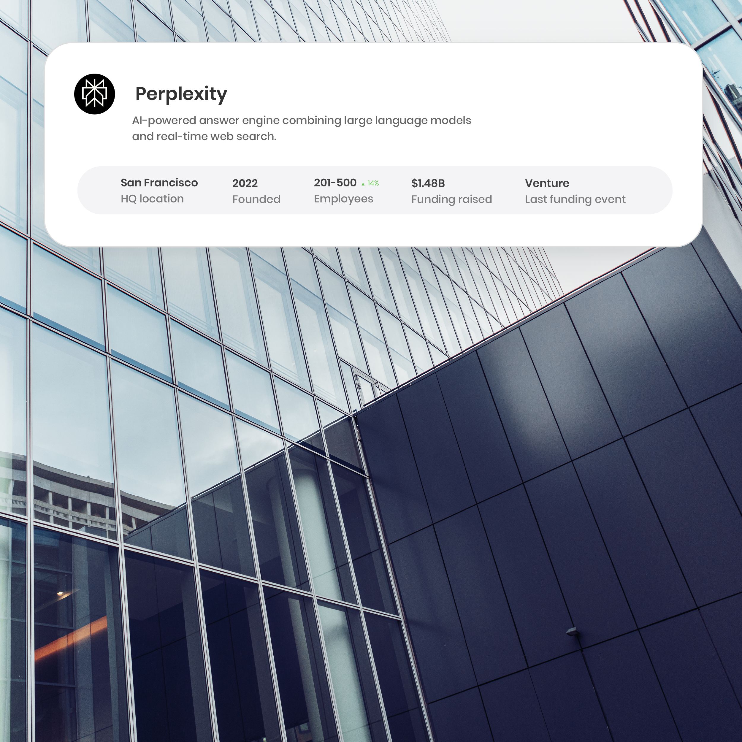 Spot what <i>really</i> matters.