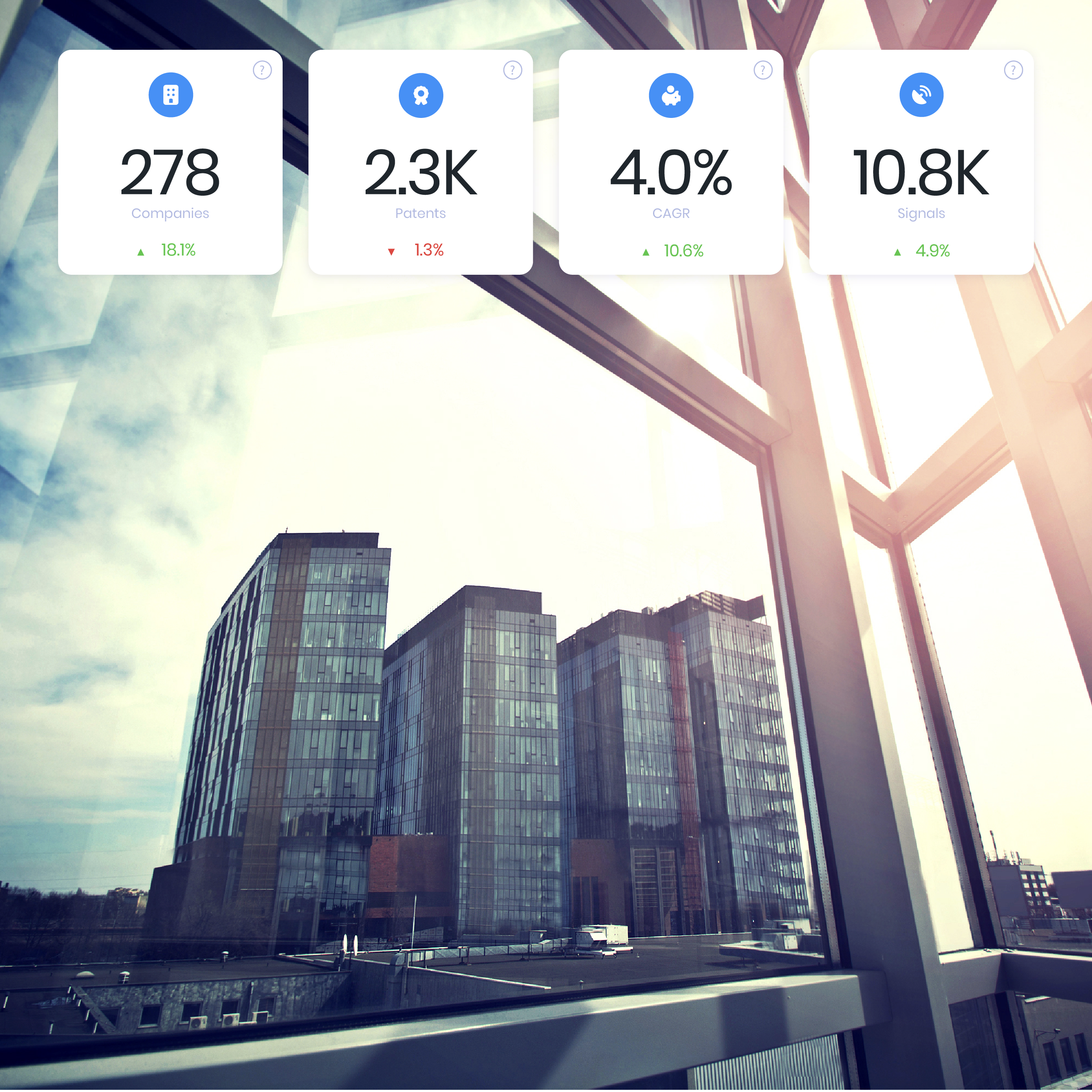 See a comprehensive market landscape.