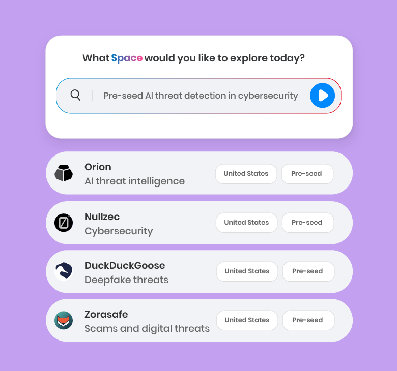 Cybersecurity companies