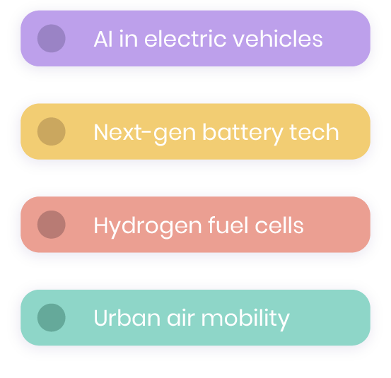 Automotive market space topics