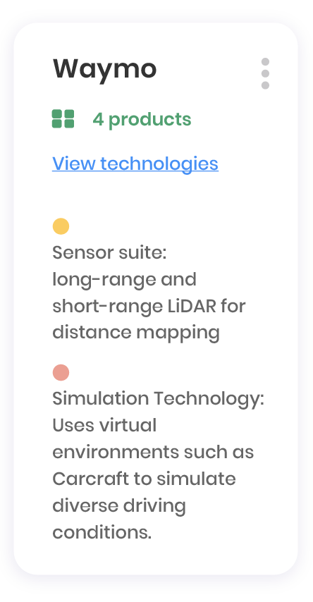Waymo technology insights