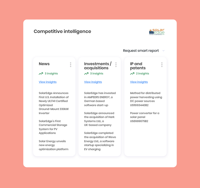 competitive-intelligence-tools