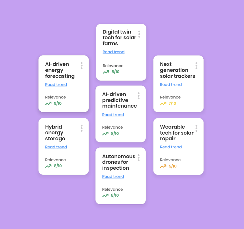 Specific market spaces and intelligence
