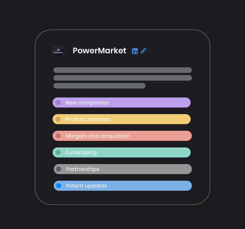 competitor-intelligence-act-dark Powermarket- conceptual