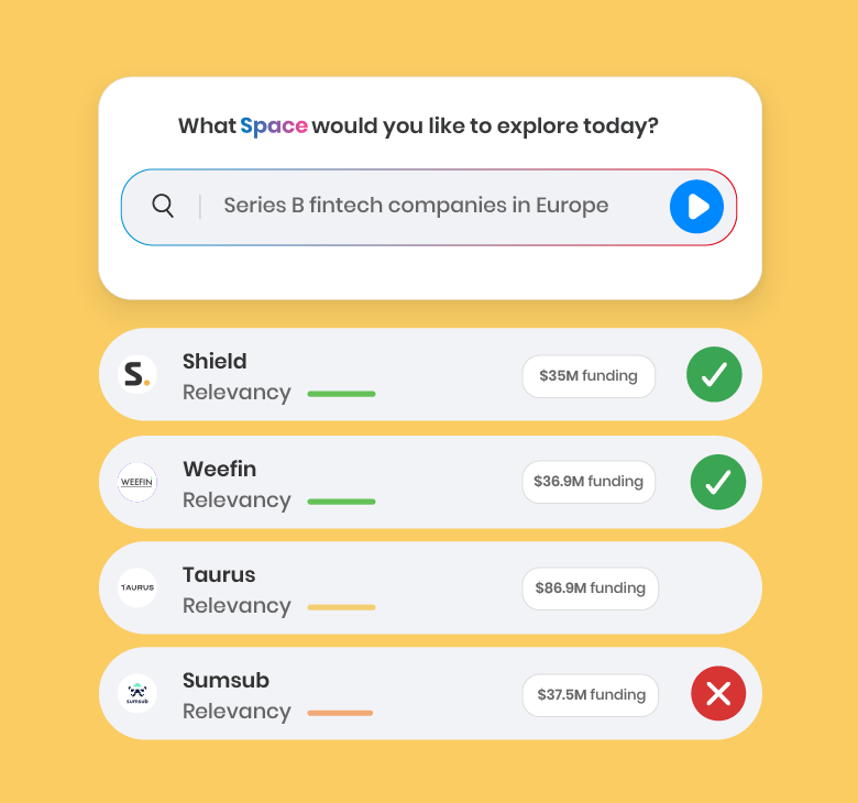 Market intelligence AI prompts