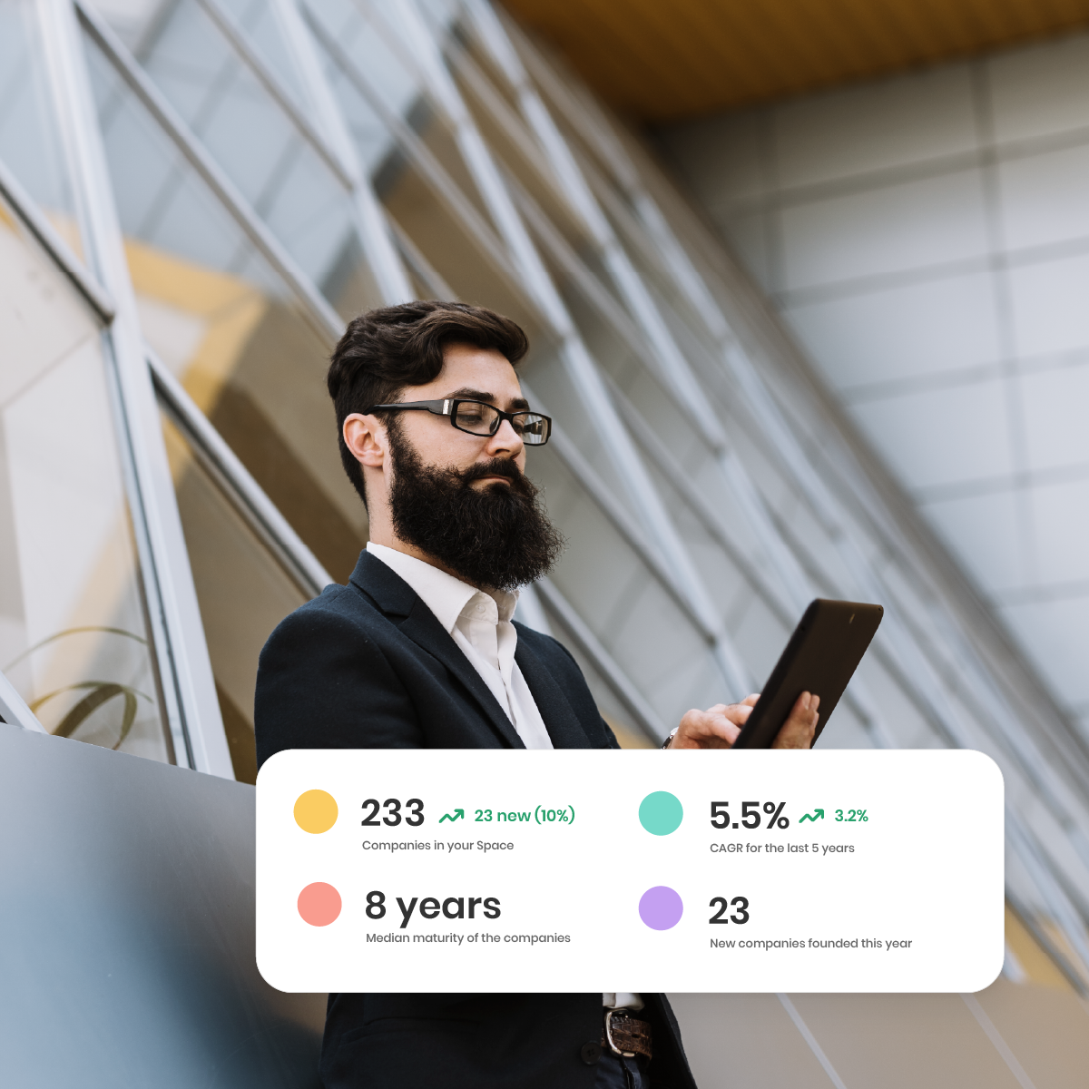 Measure markets with clarity.