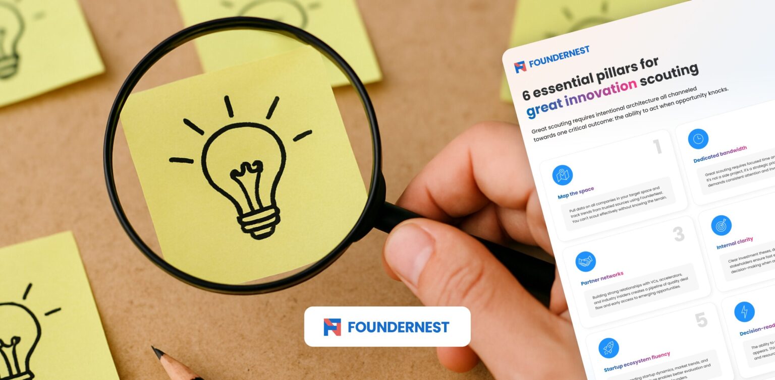The 6 Essential Pillars of Effective Innovation Scouting | FounderNest