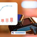 Contactless payment solutions market report