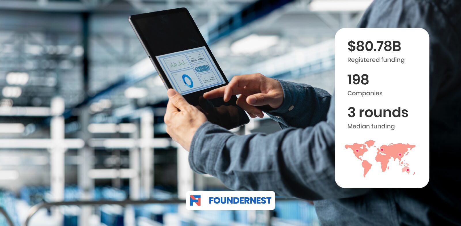 Smart factory solutions