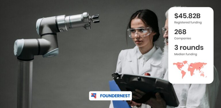 Robotic surgery market report