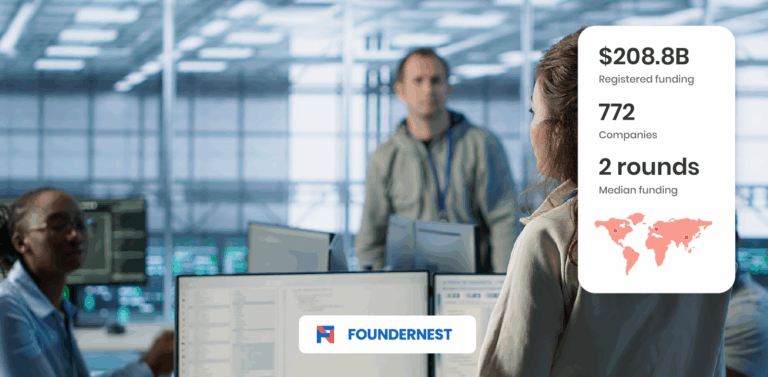 ai workforce operations