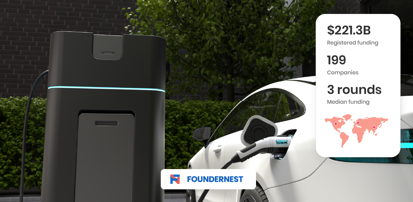 electric-vehicles-market-report