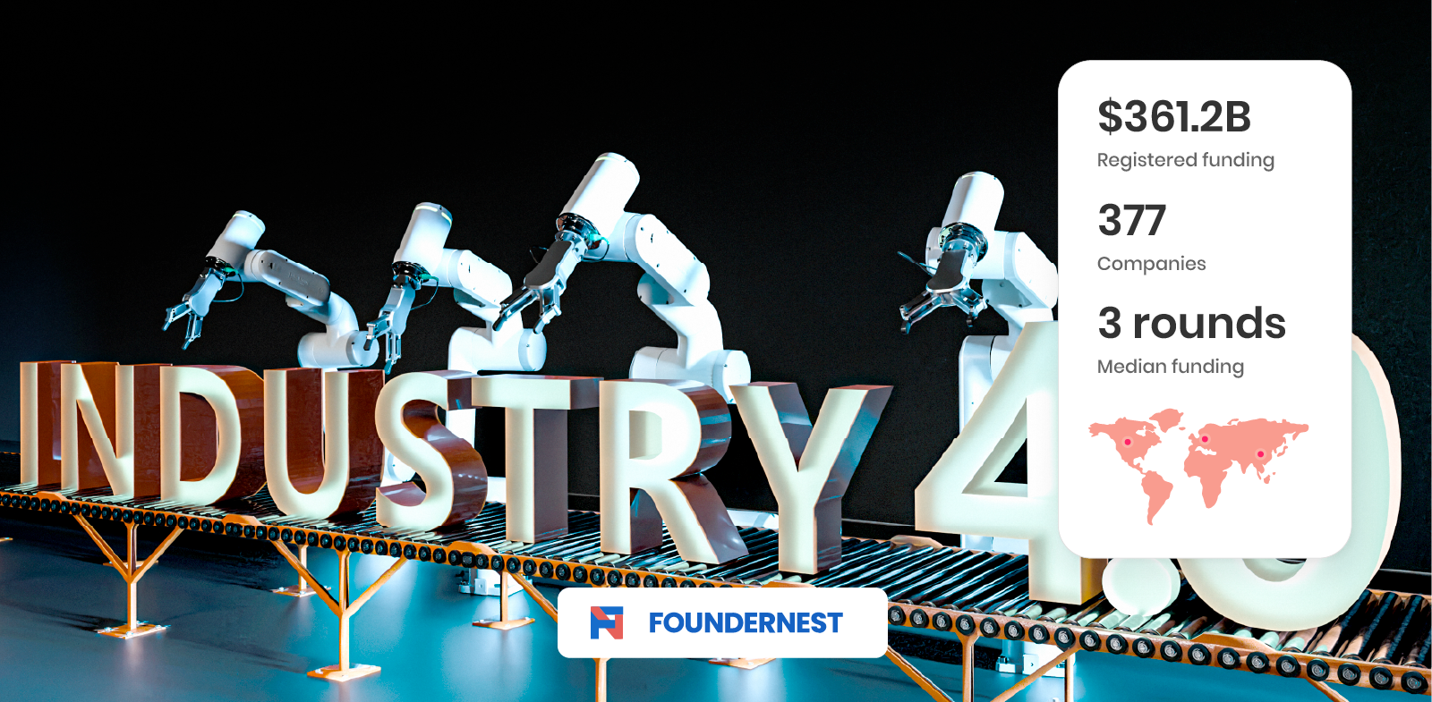 Industry 4.0 technologies